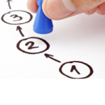 How to engage an audience on social media