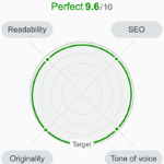 SemRush SEO Writing Assistant